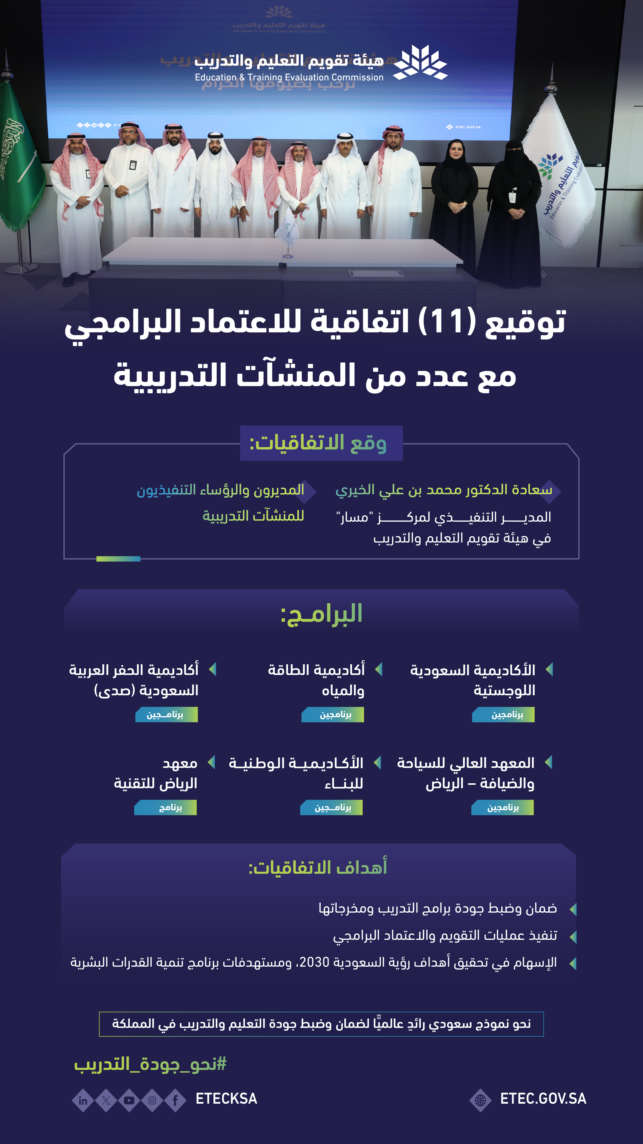 الهيئة توقع اتفاقيات الاعتماد البرامجي لبرامج التدريب المنتهية  بمؤهل