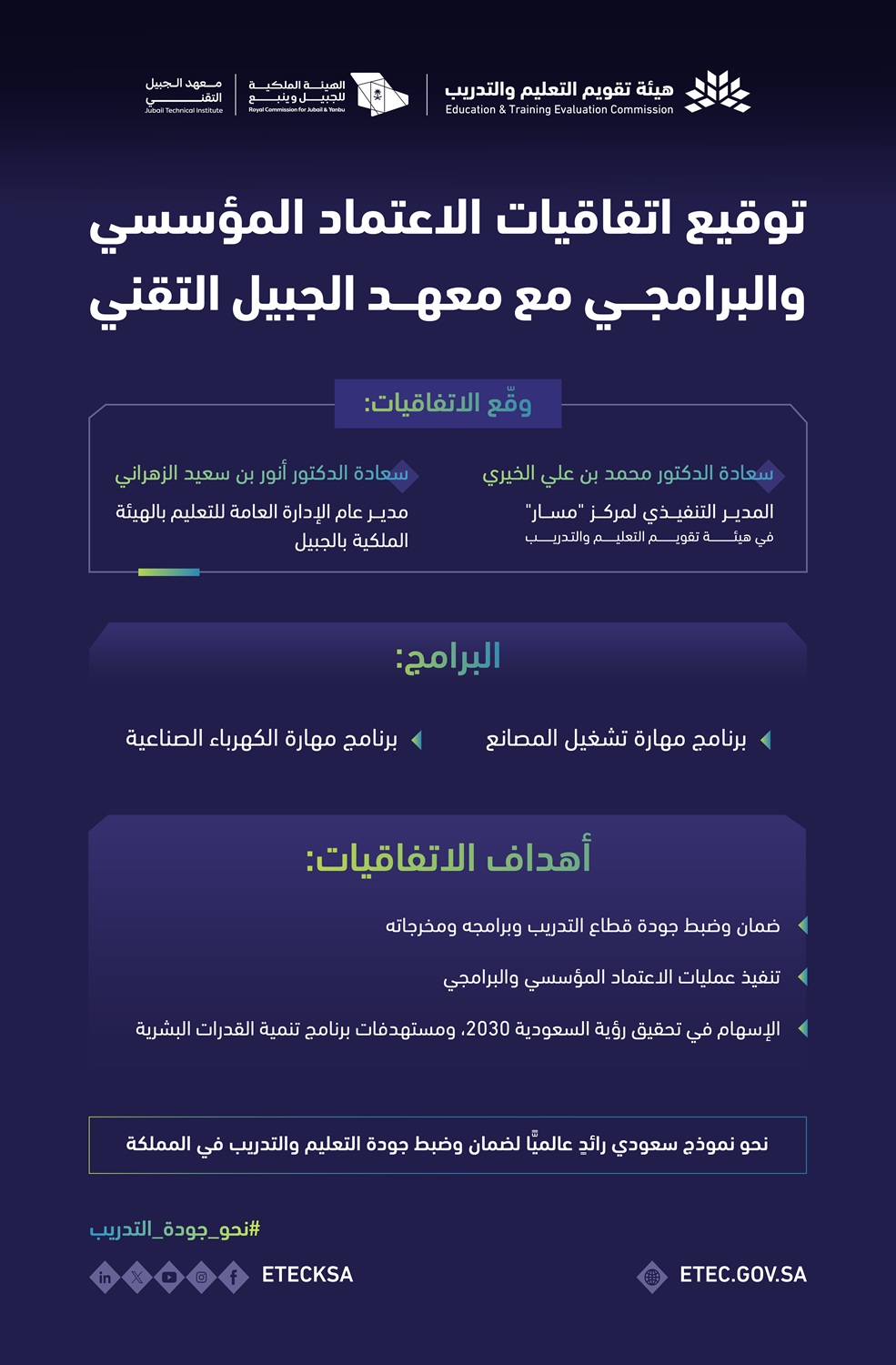 الهيئة توقع اتفاقيات تنفيذ عمليات الاعتماد المؤسسي والبرامجي مع معهد الجبيل التقني