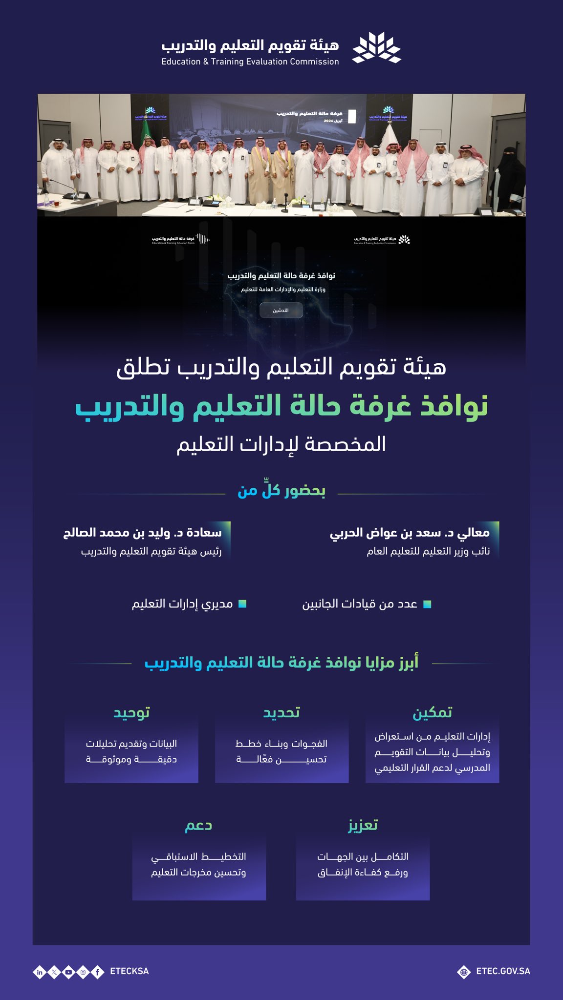 ETEC Launches Education and Training Status Room Dashboards Dedicated to General Administrations of Education