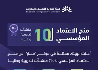 ETEC Grants Full Institutional Accreditation to a Number of National Training Institutions